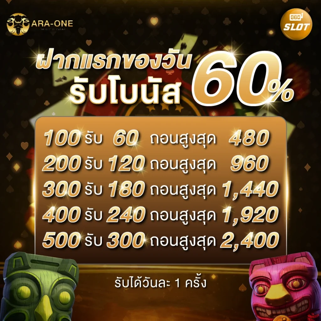 โปรโมชั่น